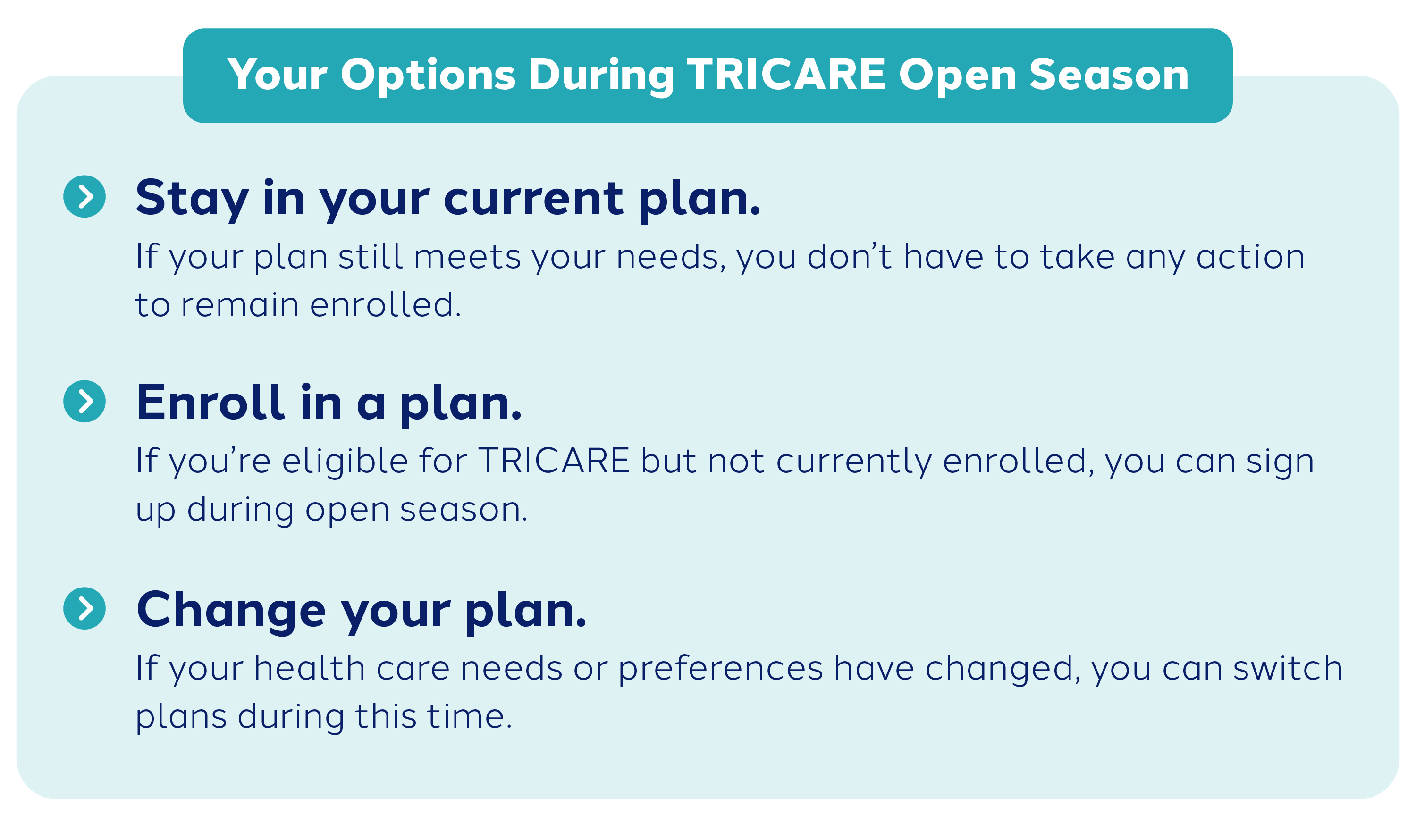 Decorative image: Your Options During TRICARE Open Season. Repeats options listed above.